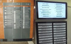 注冊(cè)香港公司掛水牌是什么意思？