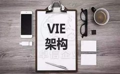 什么是VIE架構(gòu)？搭建VIE架構(gòu)為什么要注冊(cè)香港公司？