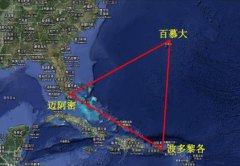 注冊百慕大公司有哪些優(yōu)勢？