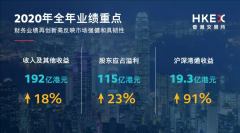 港交所去年業(yè)績再創(chuàng)新高，為何這么多公司選擇赴港上市？