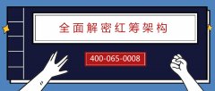 企業(yè)境外上市之紅籌架構(gòu)搭建：紅籌業(yè)務(wù)問答！