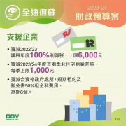 香港政府發(fā)布2023-24年度財(cái)政預(yù)算案，推出多項(xiàng)利民措施!香港經(jīng)濟(jì)將迎來新機(jī)遇