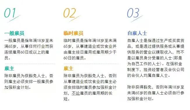 拿香港身份的關(guān)鍵，帶您了解“港版社保”強(qiáng)積金MPF!